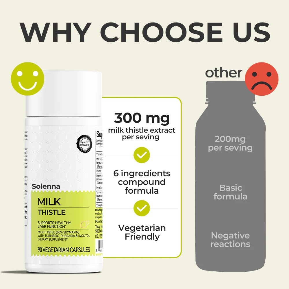 Milk Thistle Liver Support & Detox