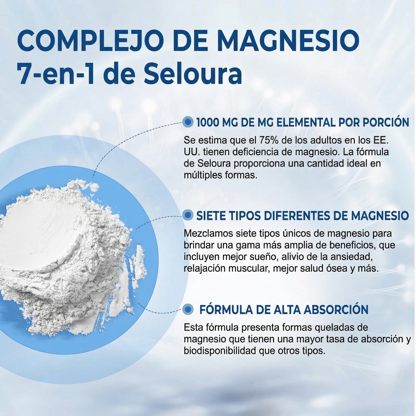 Complejo de magnesio Seloura 7 en 1