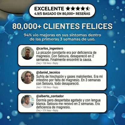 Cápsulas de complejo de magnesio Seloura 7 en 1