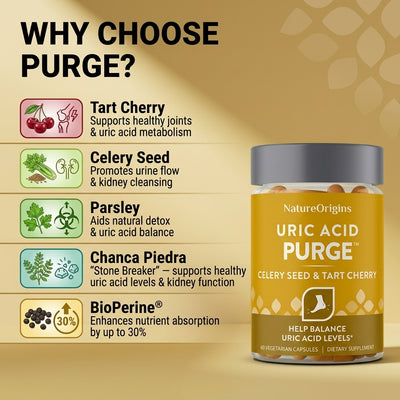 PURGE Uric Acid Cleanse Formula
